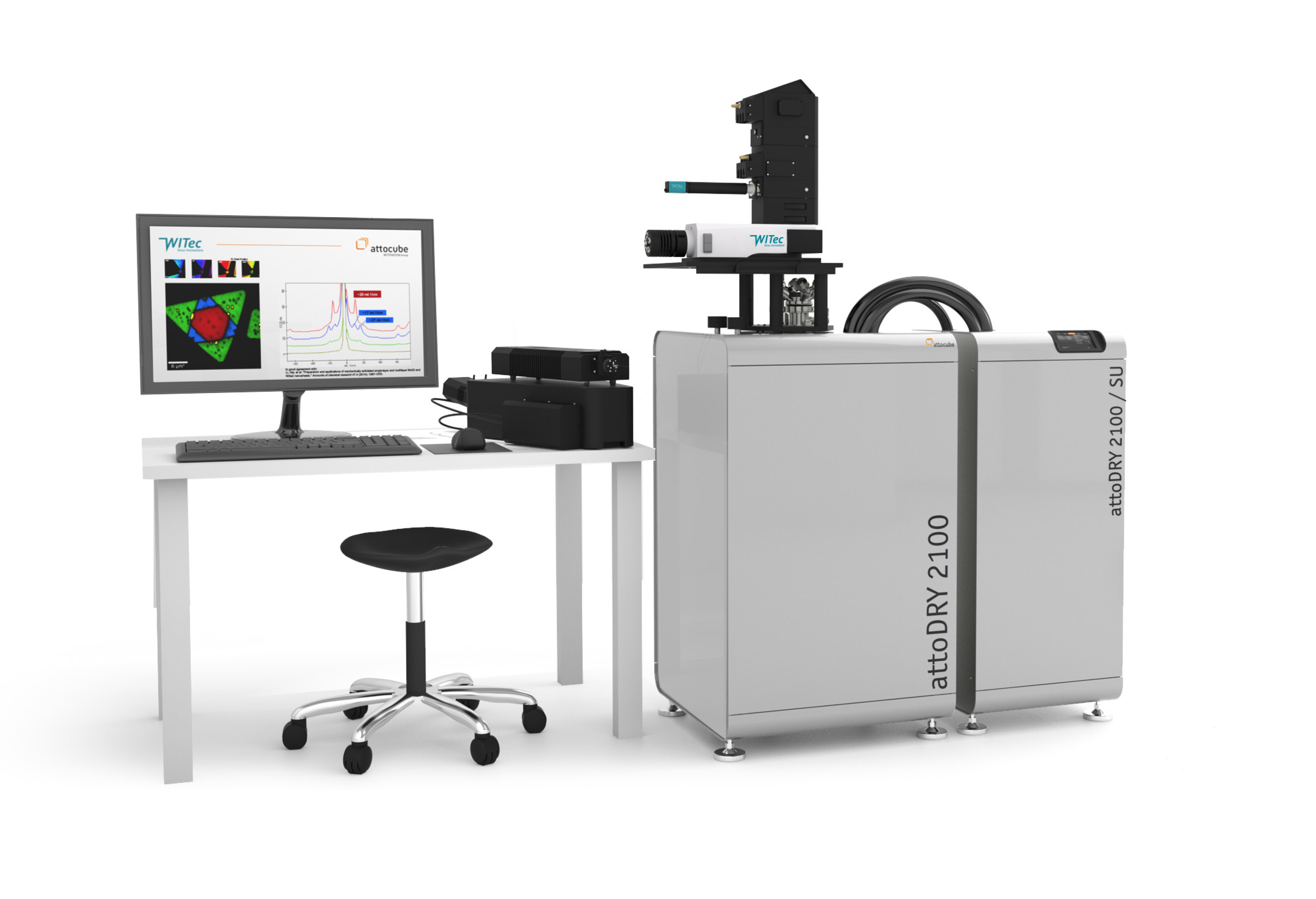 WITec cryoRaman lab setup
